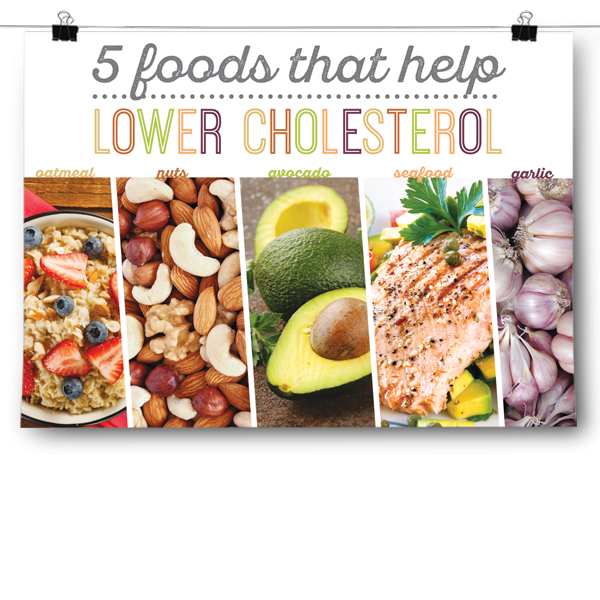 5 Foods That Help Lower Cholesterol