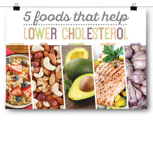 5 Foods That Help Lower Cholesterol