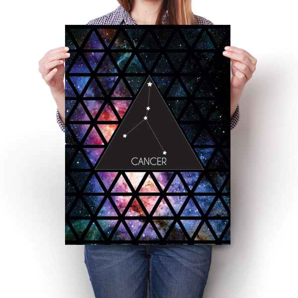 Zodiac Constellation - Cancer